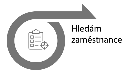 hledám zaměstnance